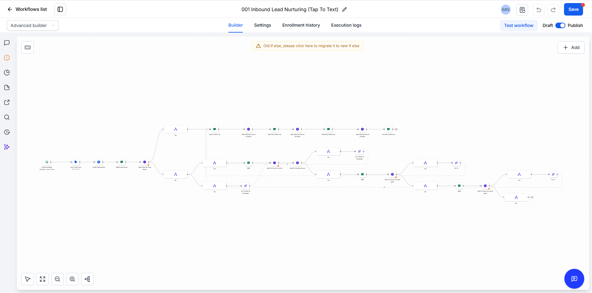 Workflow & Email Metric